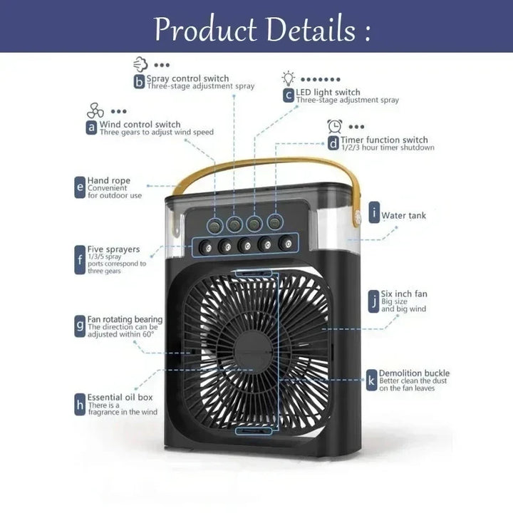Portable Air Cooler Humidifier Fan