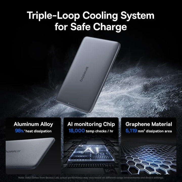 Baseus Magnetic Power Bank