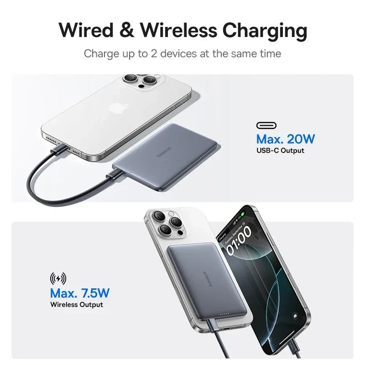 Baseus Magnetic Power Bank