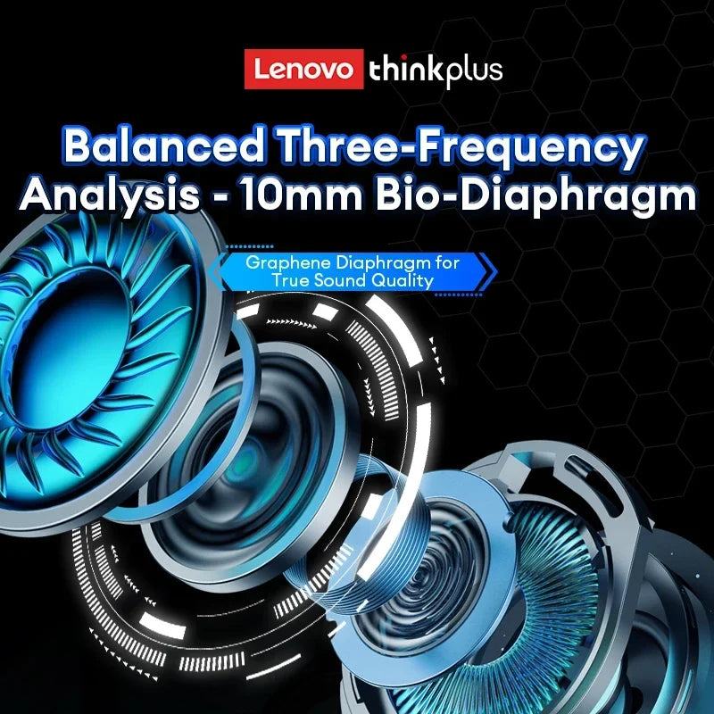 Lenovo Low Latency Wireless Gaming Earbuds